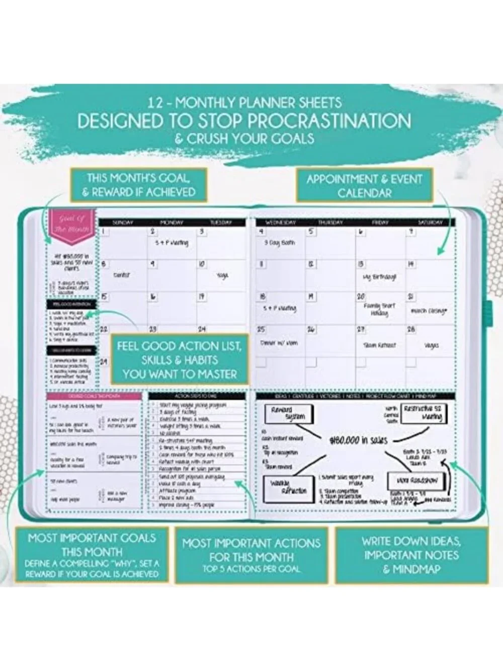 Deluxe Undated Life Planner | Weekly & Monthly Organizer | Manifestation Journal